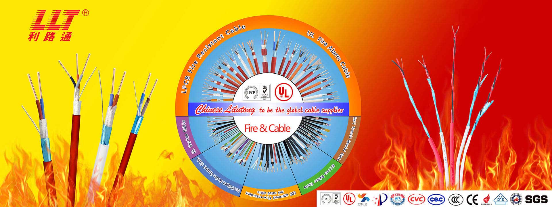Professional fire<br>protection cable supplier