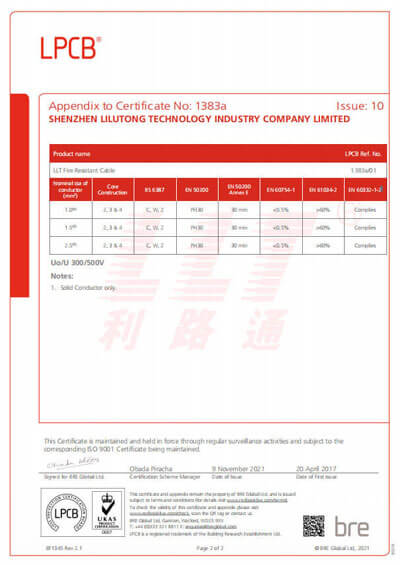 British standard lpcb