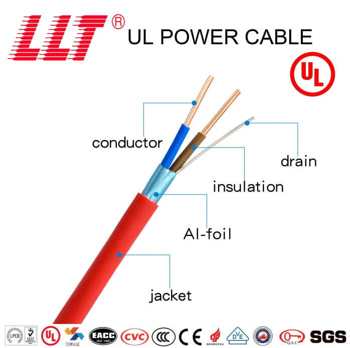 Standard cable