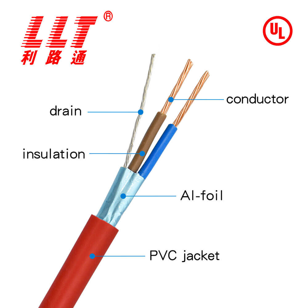 CL2 or CL3 Power-limited Circuit PVC Jacketed Cable Pass FT4 Flame