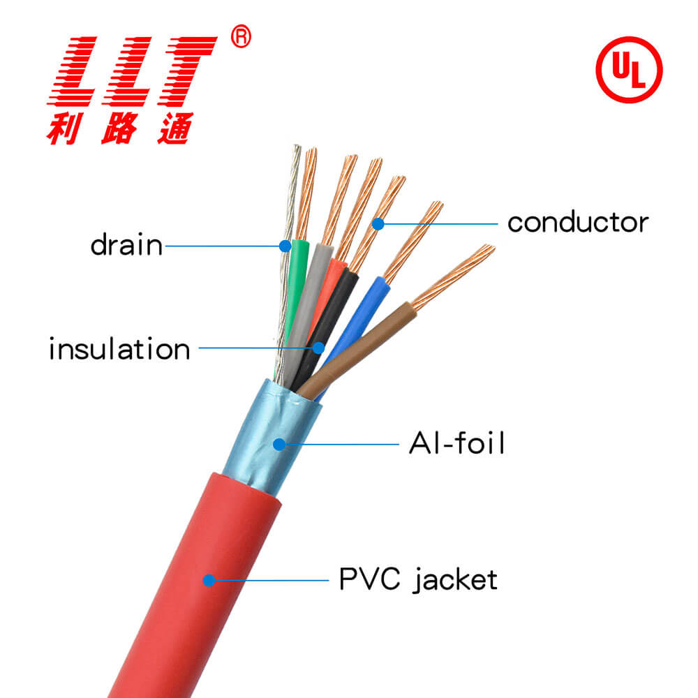 6C/18AWG Stranded CL3(CL2) Fire Alarm Cable