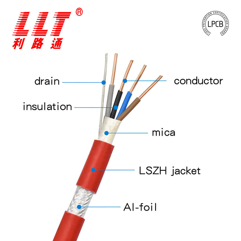 lpcb-so-4core