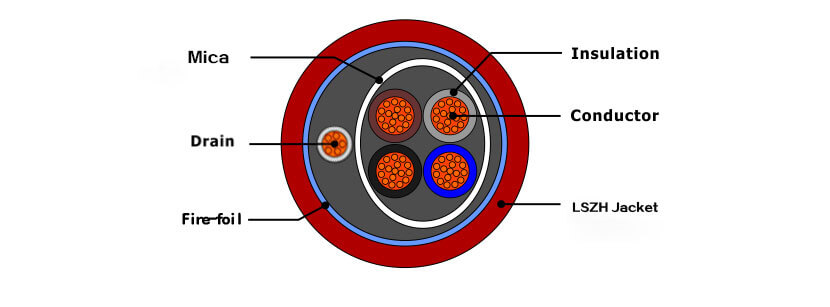 lpcb-st-4core-structure-diagram